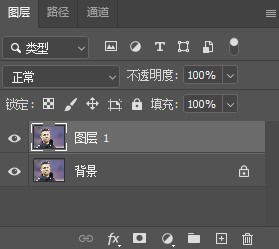 美工天堂如何在Adobe Photoshop中制作时髦的双曝光效果