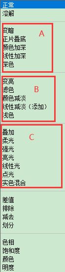 美工天堂使用PHOTOSHOP混合模式将纹理与照片融合